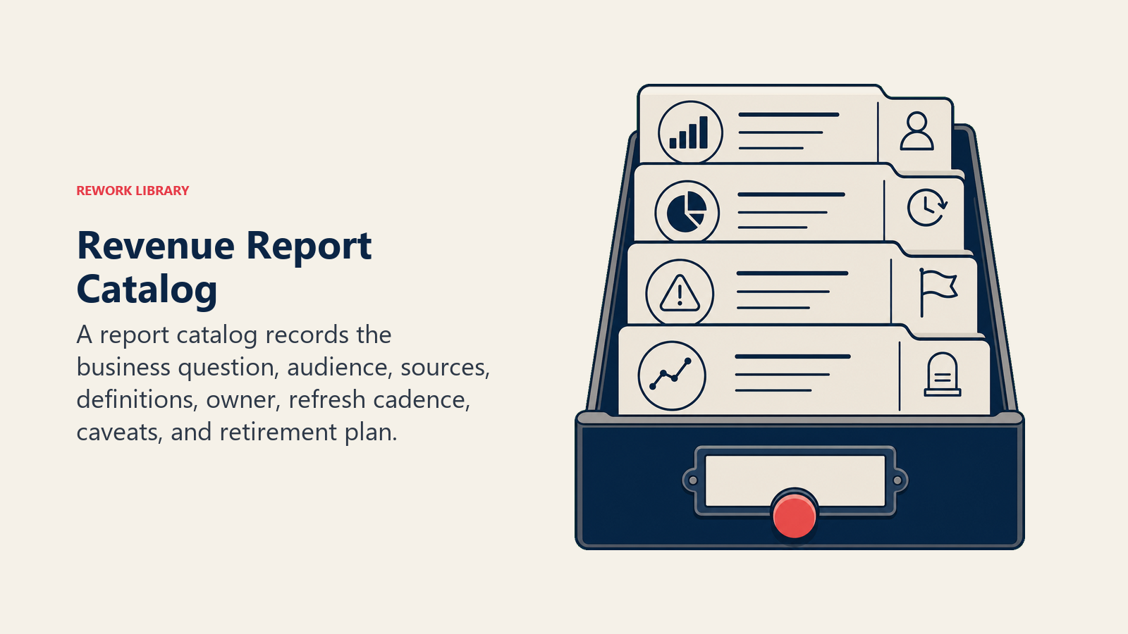 Revenue Report Catalog illustrated with a premium library catalog drawer holding distinct executive report cards with an owner key, refresh clock, caveat flag, and retirement tab