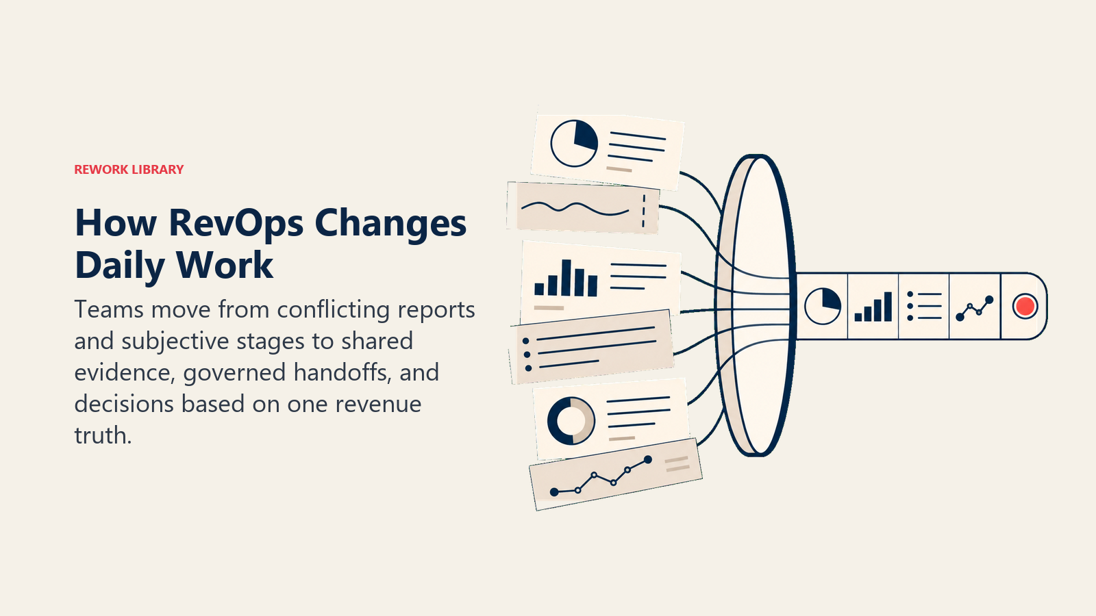 RevOps turning conflicting daily work into one governed operating strip