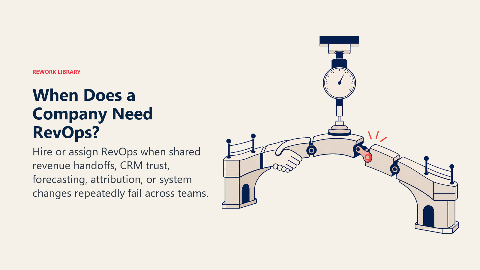 RevOps hiring need shown by strain across cross-team revenue handoffs