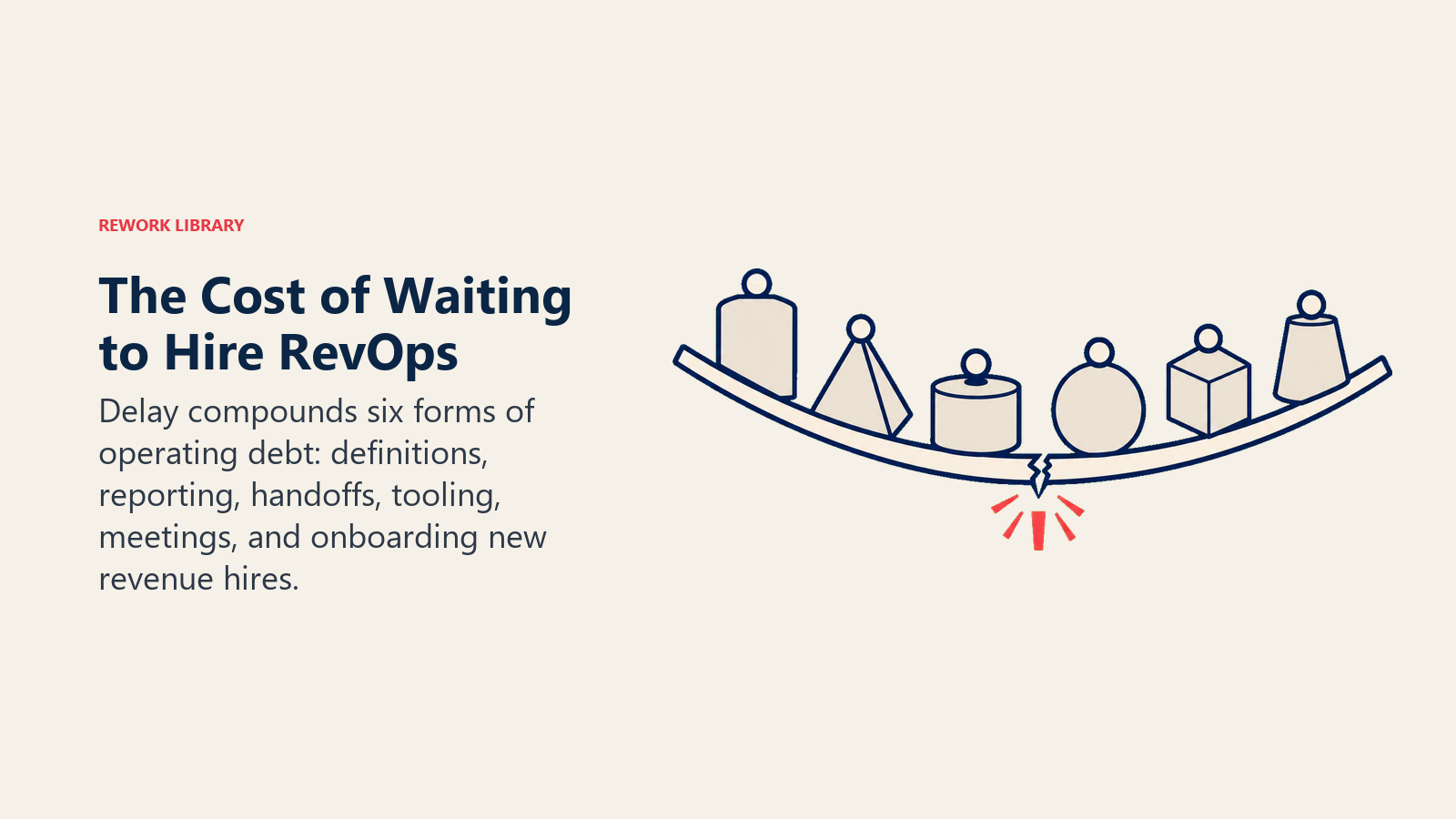 Six forms of operating debt accumulating while a company waits to hire RevOps