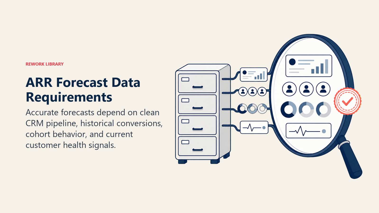 ARR Forecast Data Requirements shown as forecast data cabinet in a Rework Library editorial illustration
