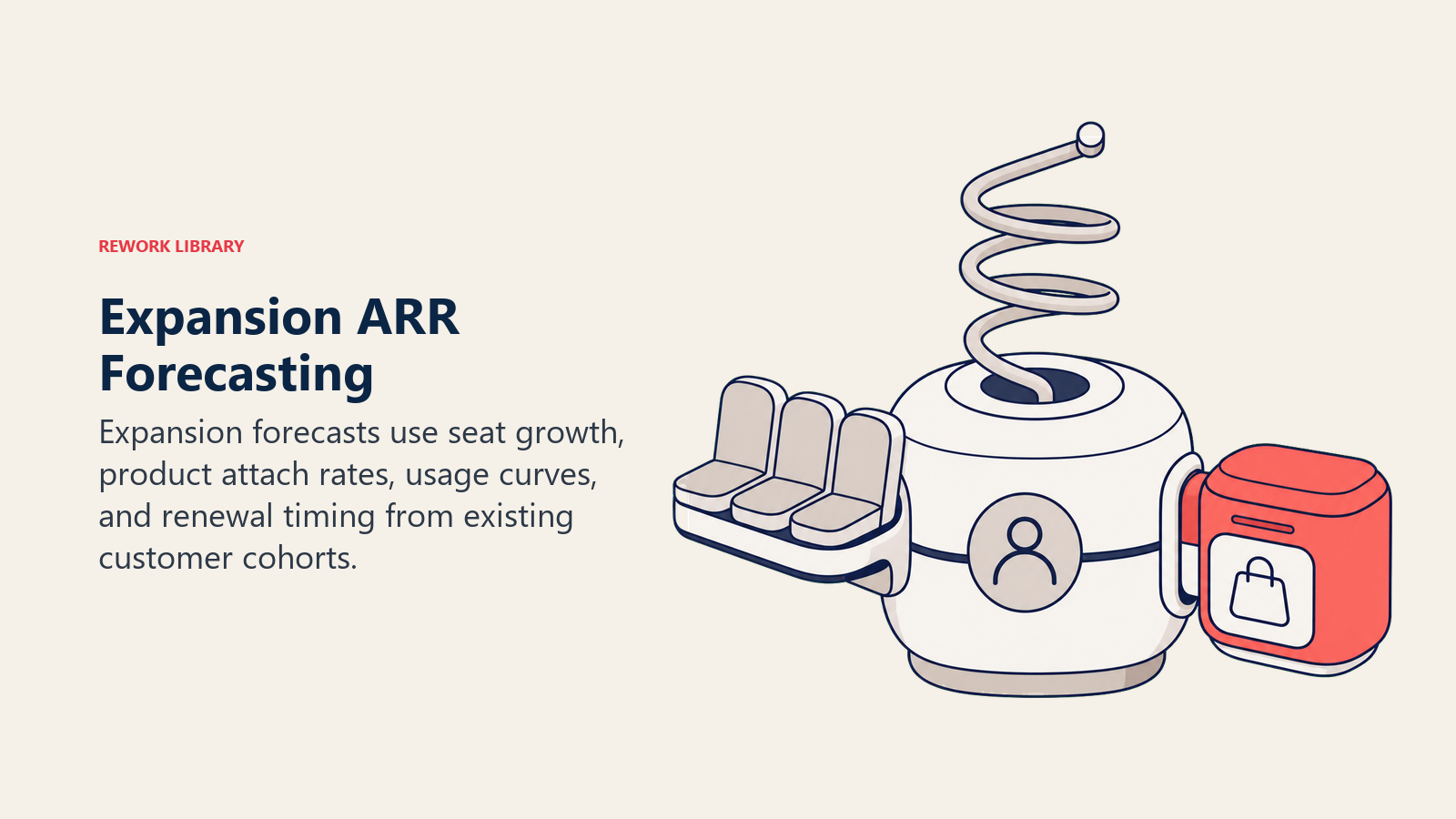 Expansion ARR Forecasting shown as expanding account vessel in a Rework Library editorial illustration