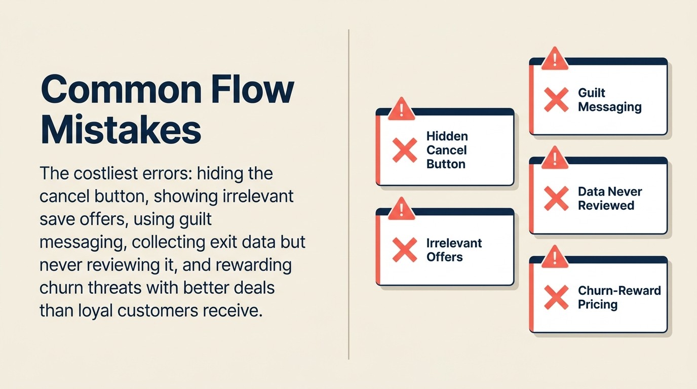 Common cancellation flow mistakes and dark pattern anti-examples