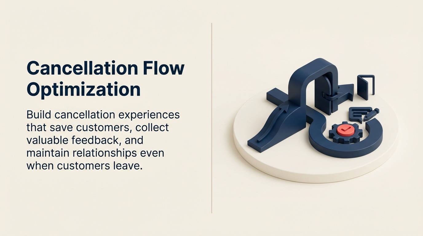 Optimalisasi Cancellation Flow: Menyelamatkan Pelanggan di Momen Terakhir - Panduan 2026