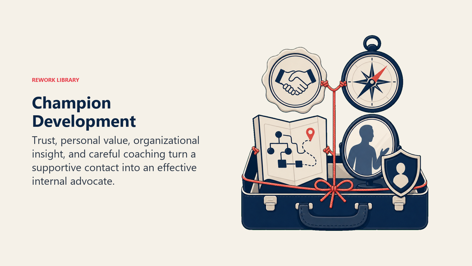 Champion Development illustrated with a champion coaching workbench with trust seal, value map, rehearsal mirror, and reputation shield
