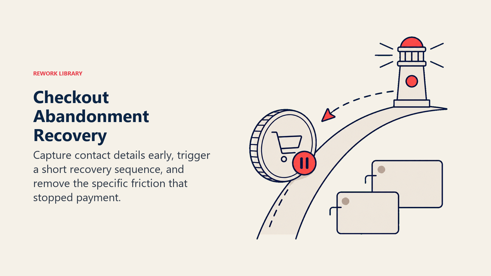 Checkout Abandonment Recovery illustrated with a recovery beacon pulling a paused cart token back in Rework editorial style