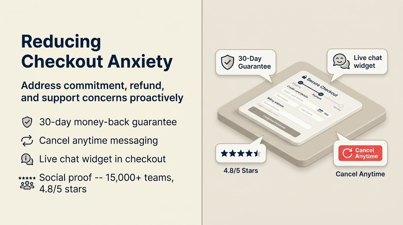 Reducing checkout anxiety