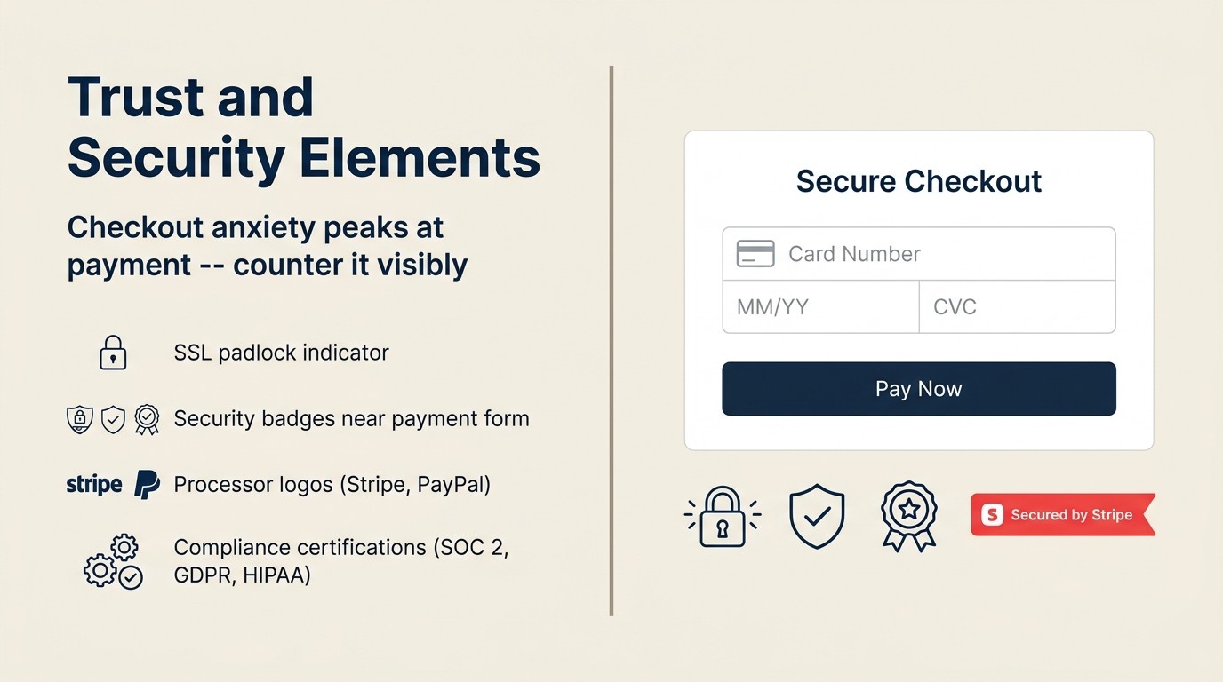 Trust and security elements