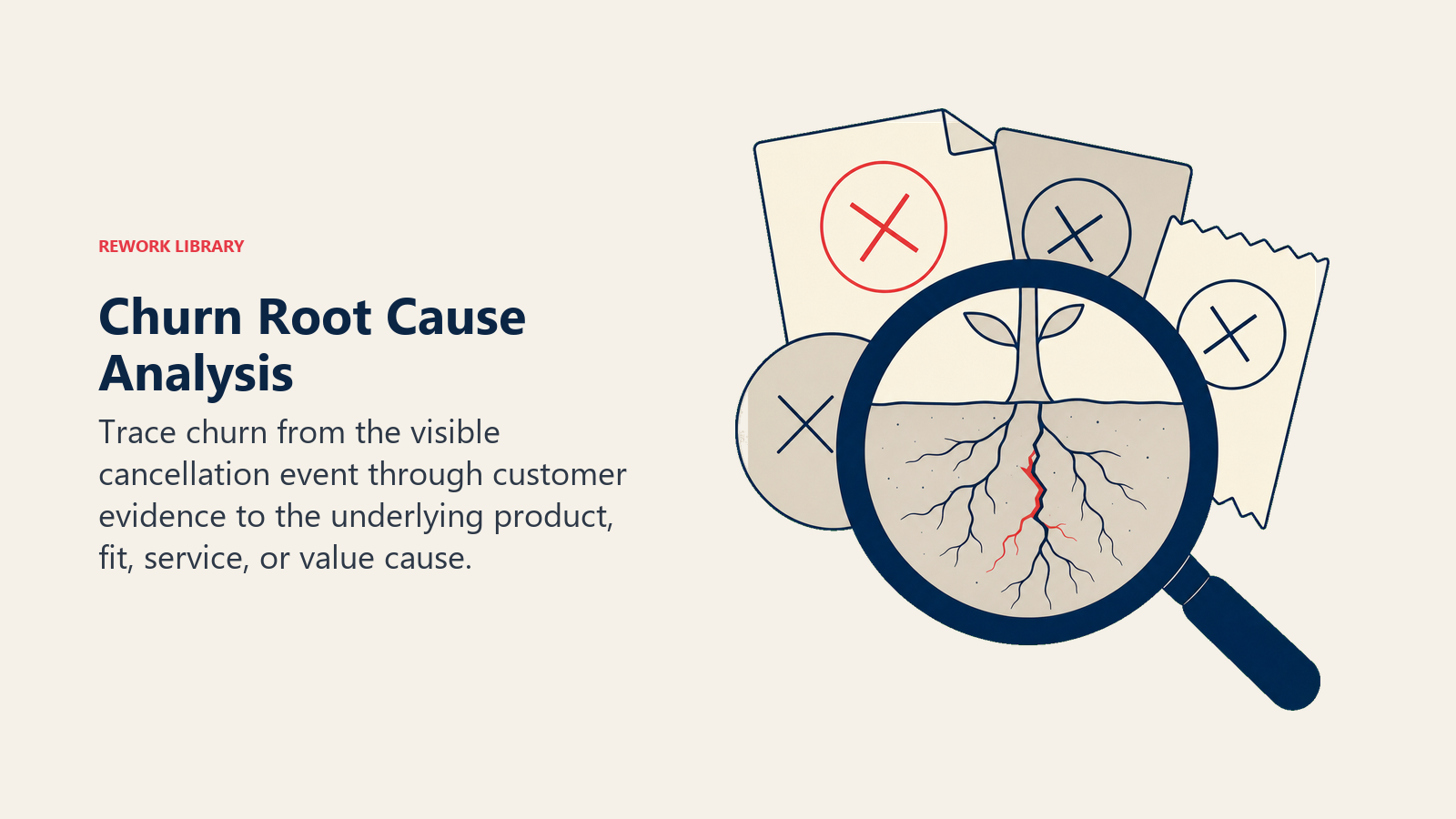 Churn Root Cause Analysis illustrated with a magnifying lens looking through layered cancellation evidence to reveal a cracked root beneath the surface
