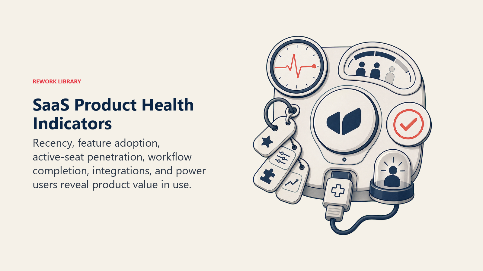 SaaS Product Health Indicators shown as product health instrument set in a Rework Library editorial illustration