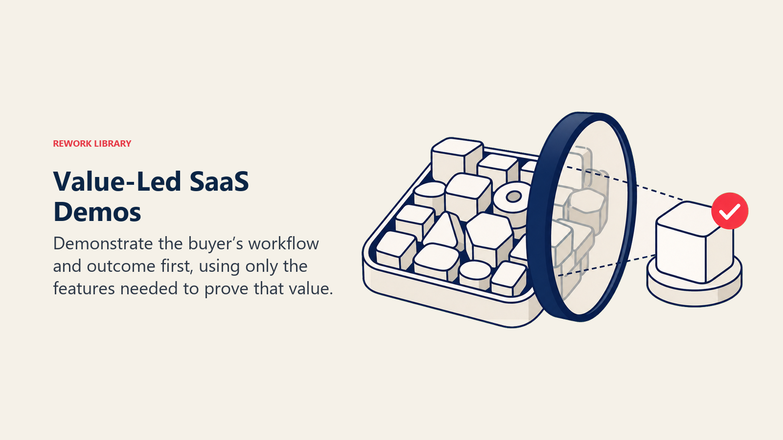 Value-Led SaaS Demos illustrated with an outcome lens filtering a crowded feature tray into one clear buyer result
