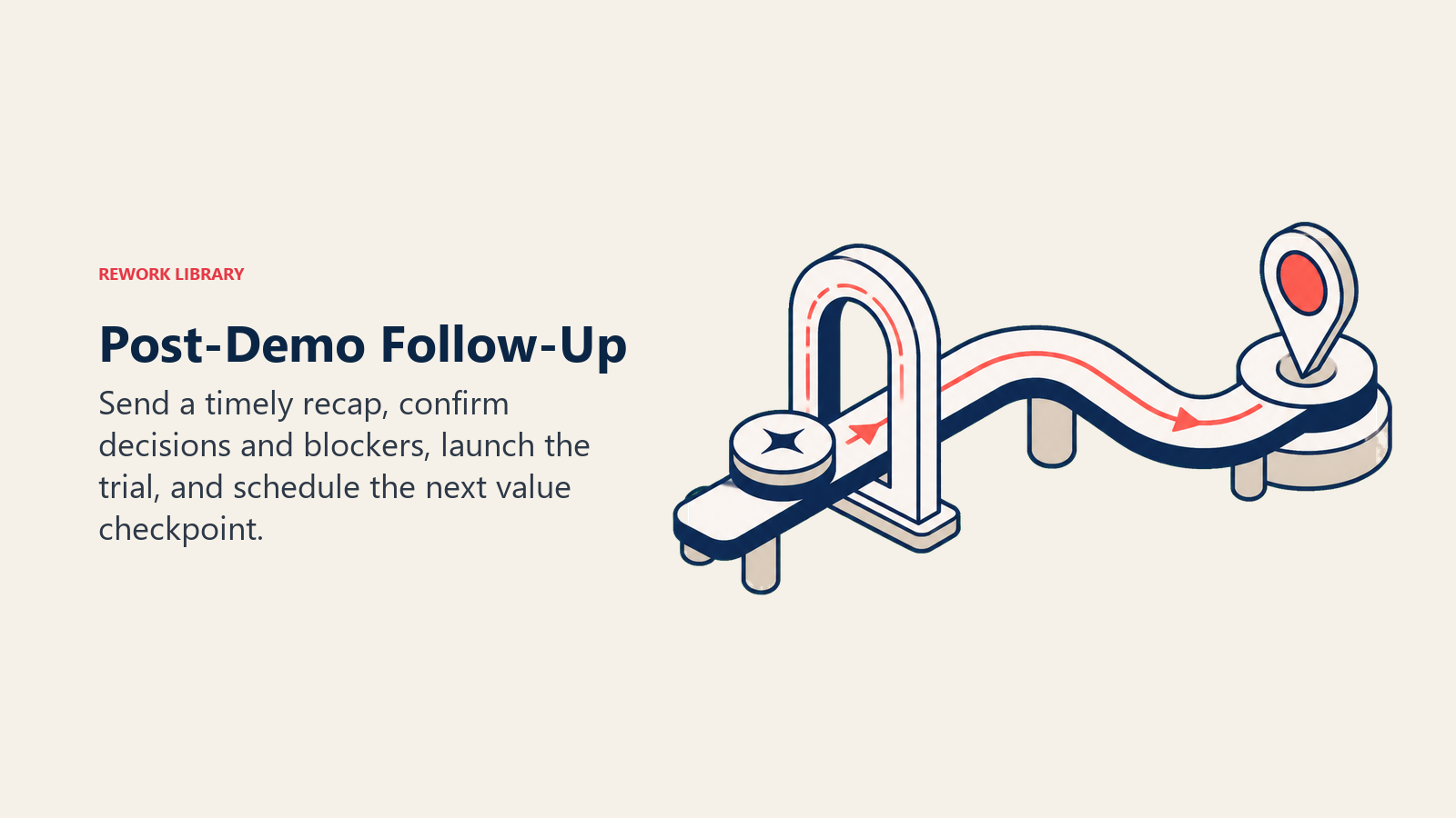 Post-Demo Follow-Up illustrated with a momentum relay carrying a recap token through launch to a scheduled checkpoint