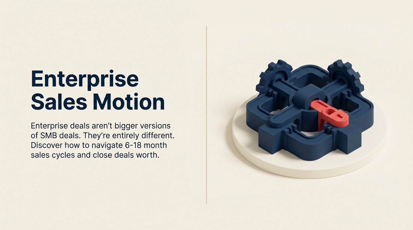 Enterprise Sales Motion: Menavigasi Siklus Penjualan B2B yang Kompleks - Panduan 2026
