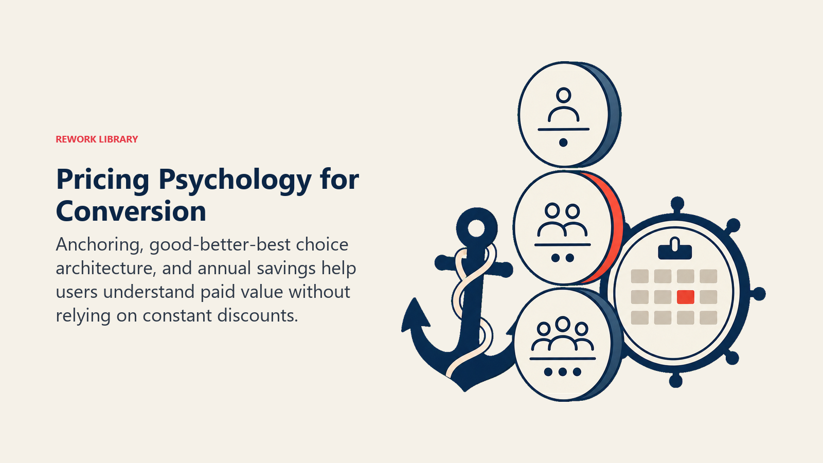 Pricing Psychology for Conversion illustrated with three tiered plan tokens beside an anchor and a calendar wheel