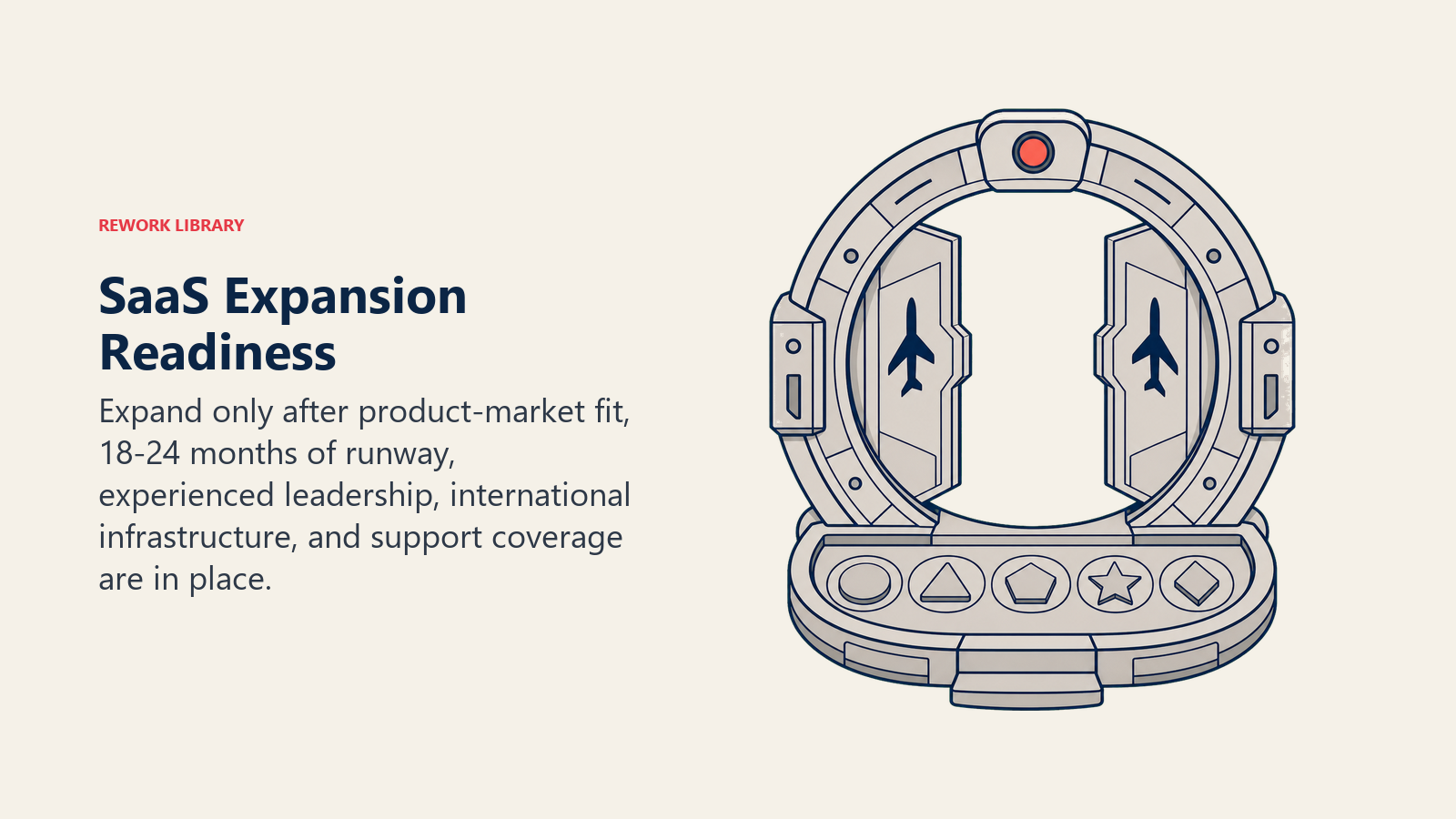 SaaS expansion readiness checkpoint balancing product-market fit, runway, team capability, technology, and support