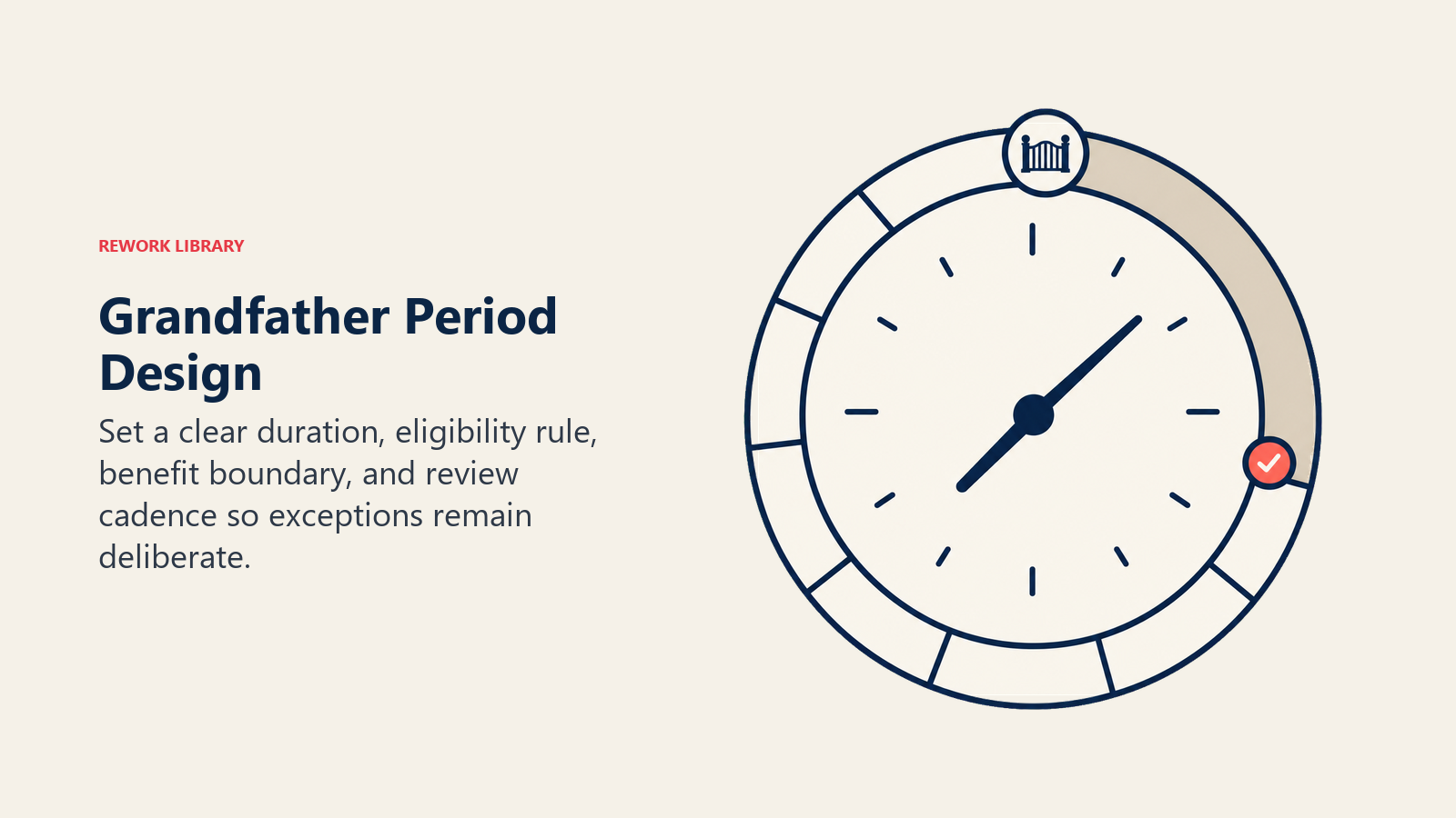Grandfather Period Design illustrated with a large policy clock with a bounded legacy window and one coral review marker