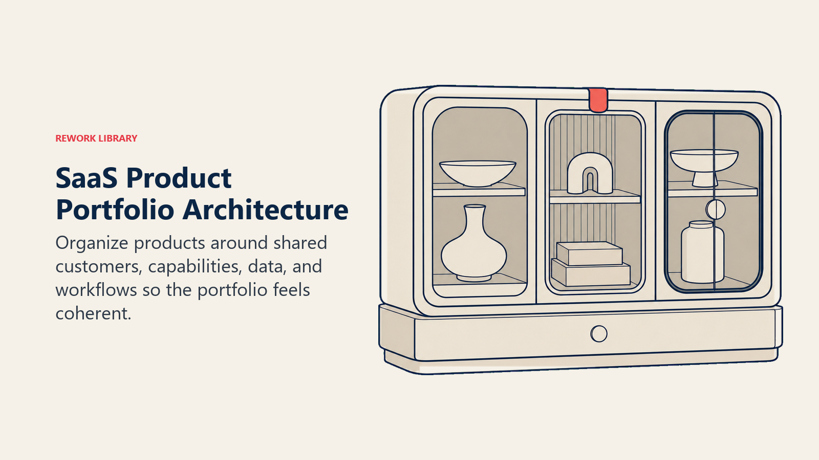 SaaS Product Portfolio Architecture illustrated with a portfolio cabinet with shared foundation drawers in Rework editorial style