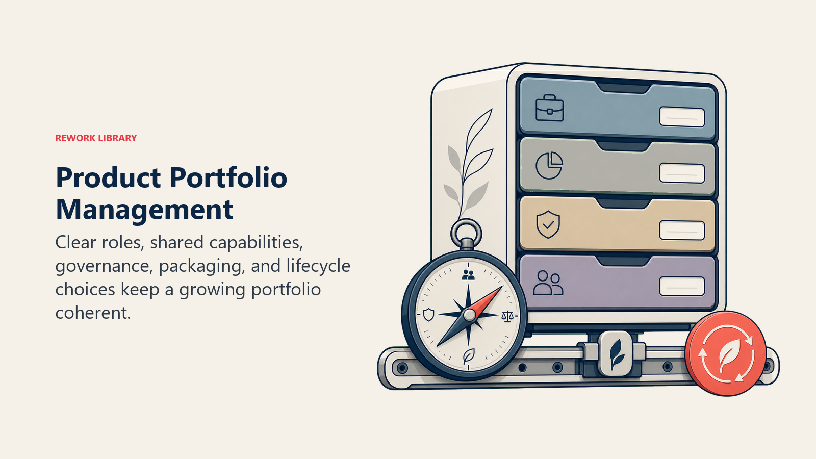 Product Portfolio Management shown as portfolio governance cabinet in a Rework Library editorial illustration
