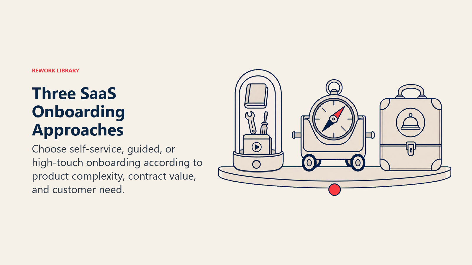 Three SaaS Onboarding Approaches illustrated with three distinct onboarding vessels in Rework editorial style