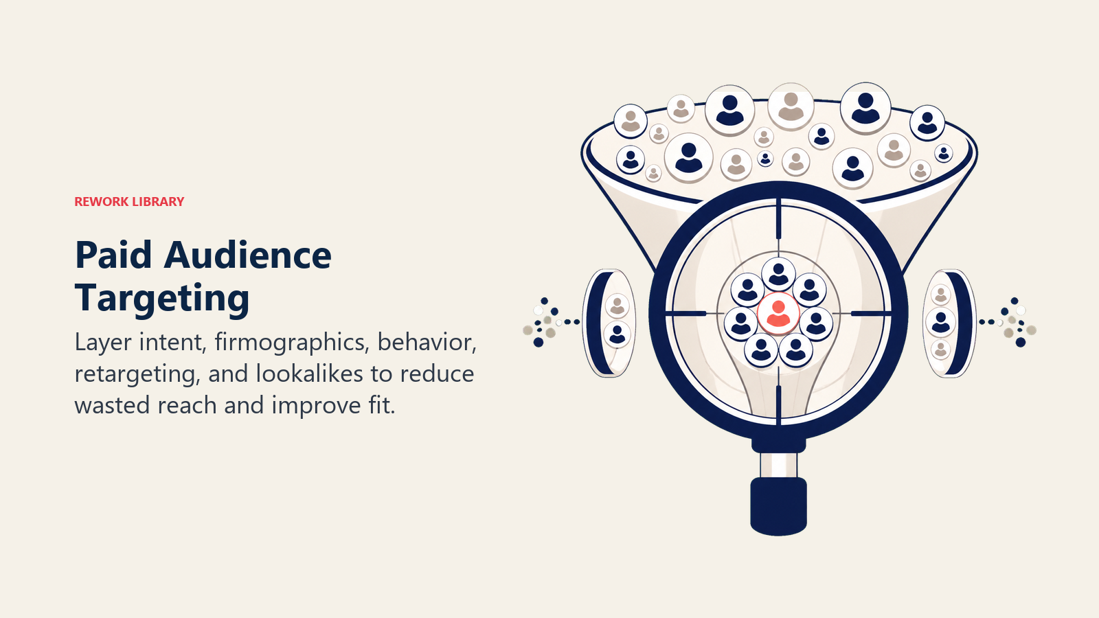 Paid Audience Targeting illustrated with a targeting lens filtering a broad token field into one coral high-fit audience cluster