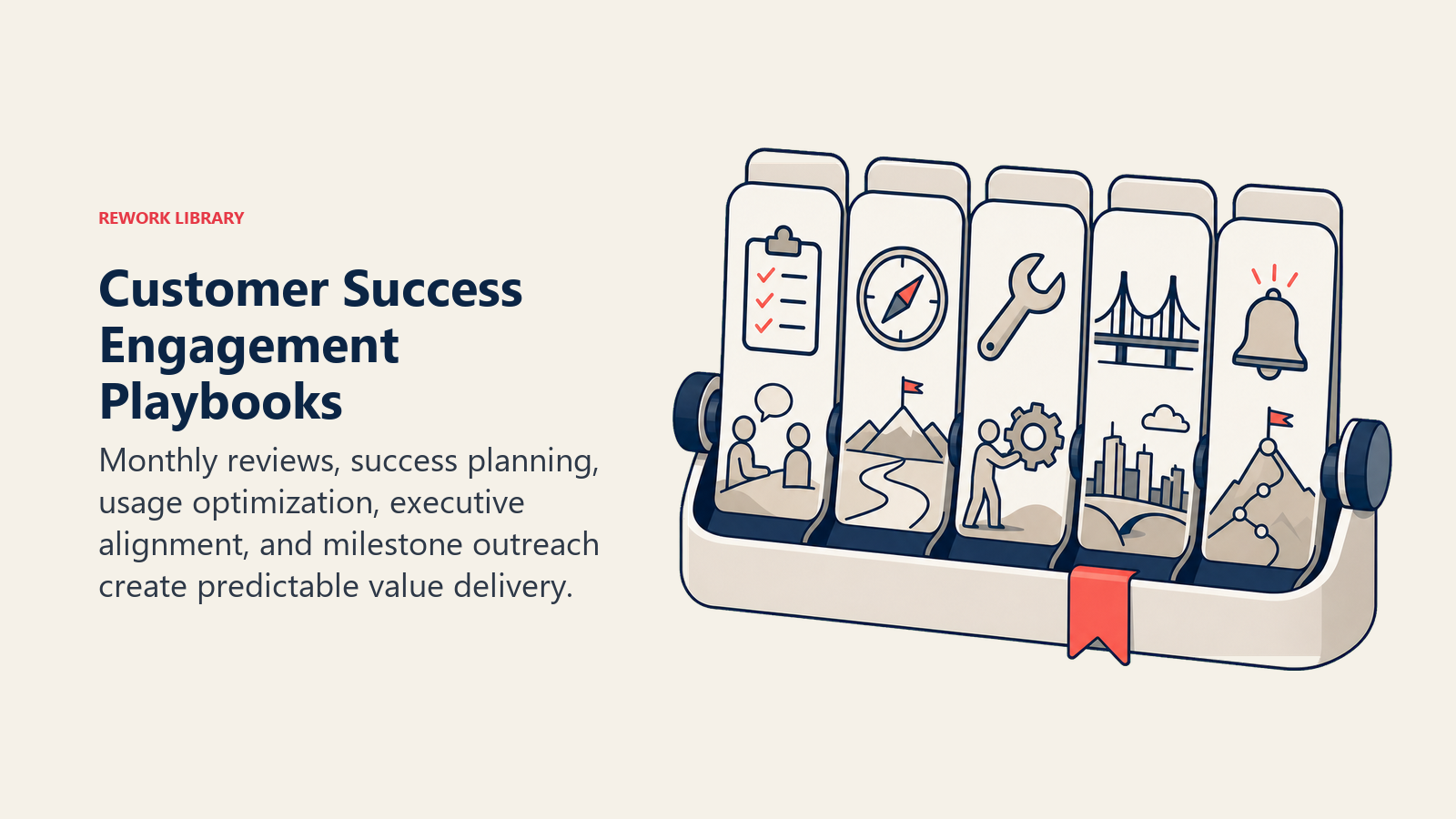 Customer Success Engagement Playbooks shown as engagement playbook carousel in a Rework Library editorial illustration