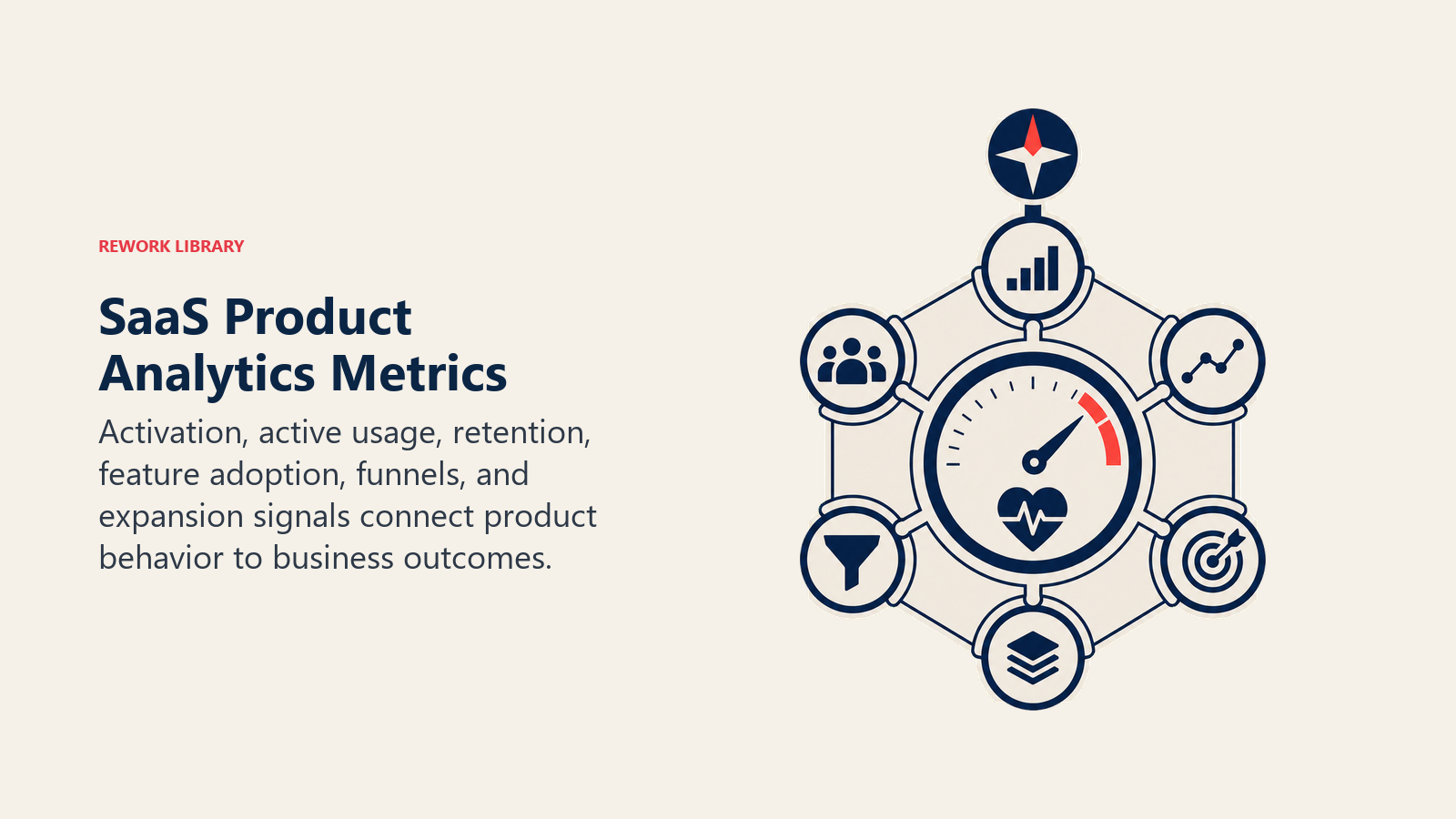 SaaS Product Analytics Metrics illustrated with metric observatory