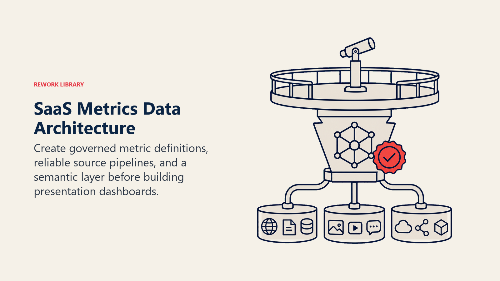 SaaS Metrics Data Architecture illustrated with a stable data foundation supporting a clear viewing deck in Rework editorial style