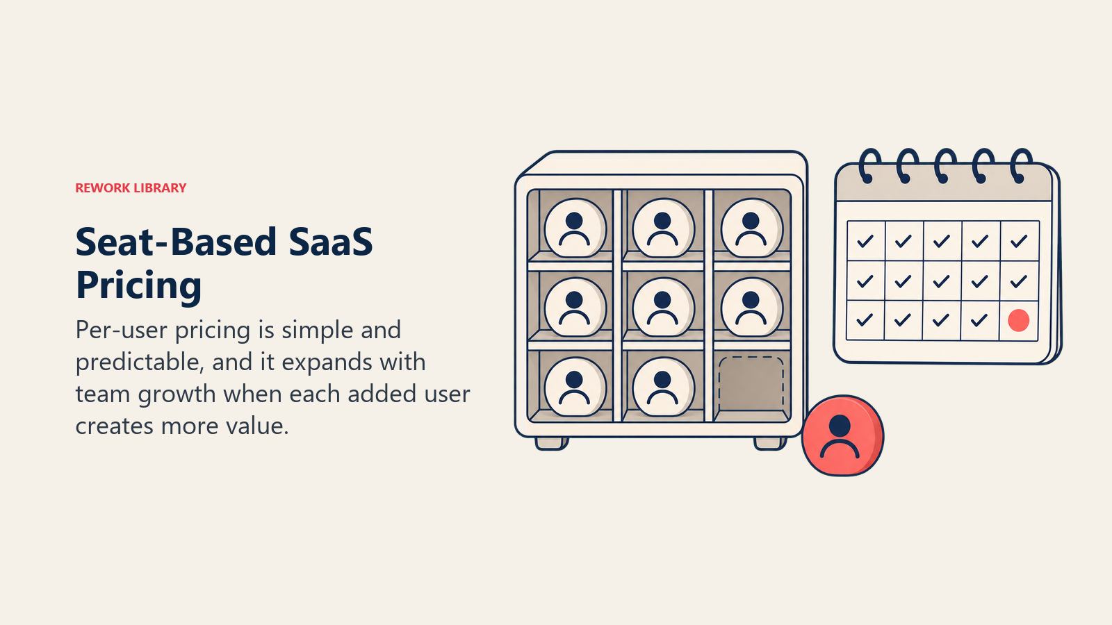 Seat-Based SaaS Pricing illustrated with seat token cabinet