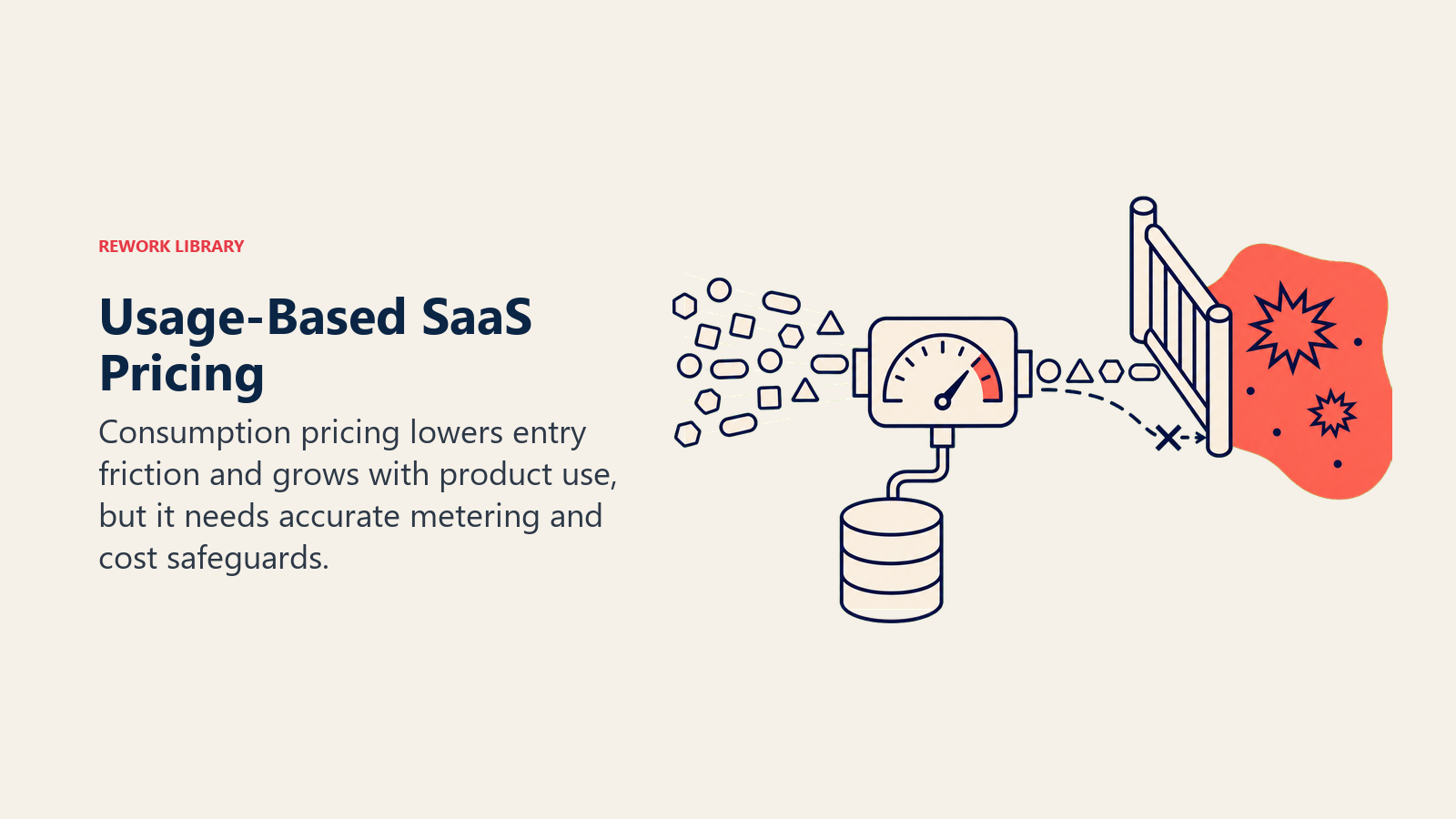 Usage-Based SaaS Pricing illustrated with consumption meter