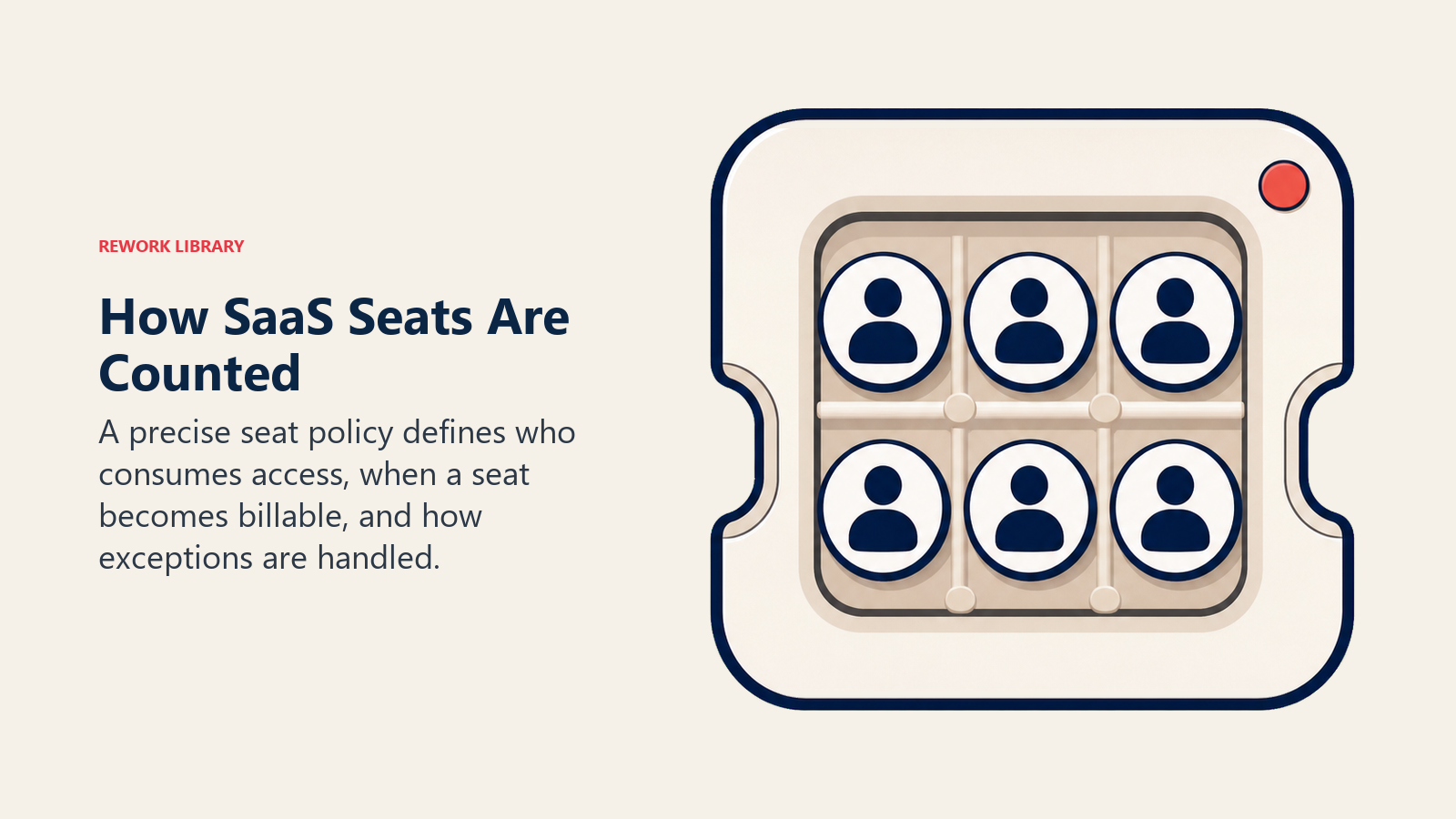 How SaaS Seats Are Counted illustrated with a clear counting frame separating billable user tokens from guests and service tokens