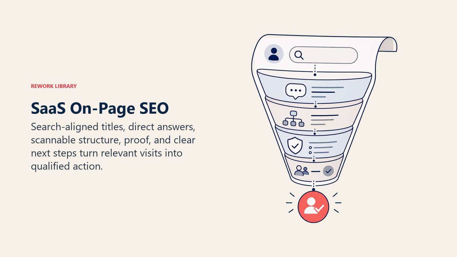 SaaS On-Page SEO shown as page conversion funnel in a Rework Library editorial illustration