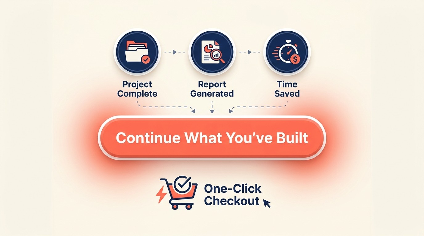 Upgrade ask framework showing achievement triggers, offer framing, and friction removal