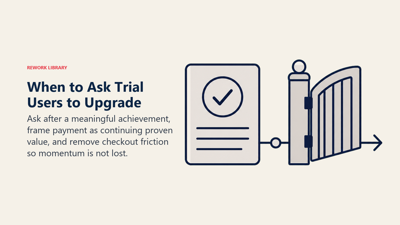 Contextual SaaS upgrade gate opening after a meaningful achievement and leading to frictionless payment