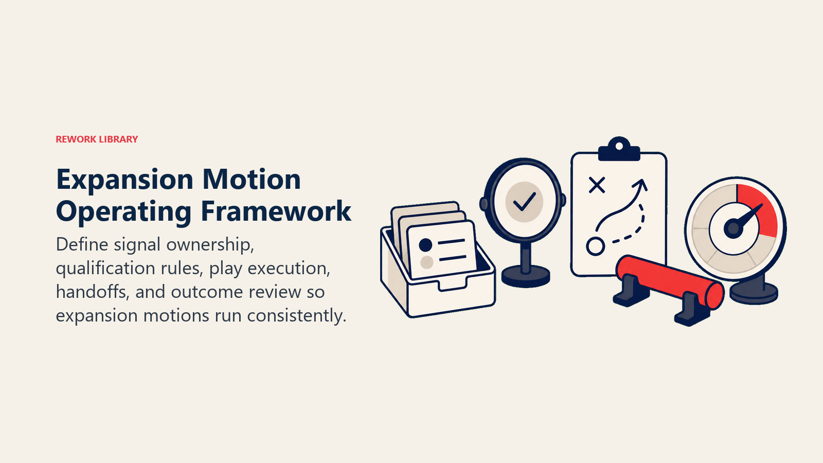 Expansion Motion Operating Framework illustrated with an expansion operations workbench in Rework editorial style