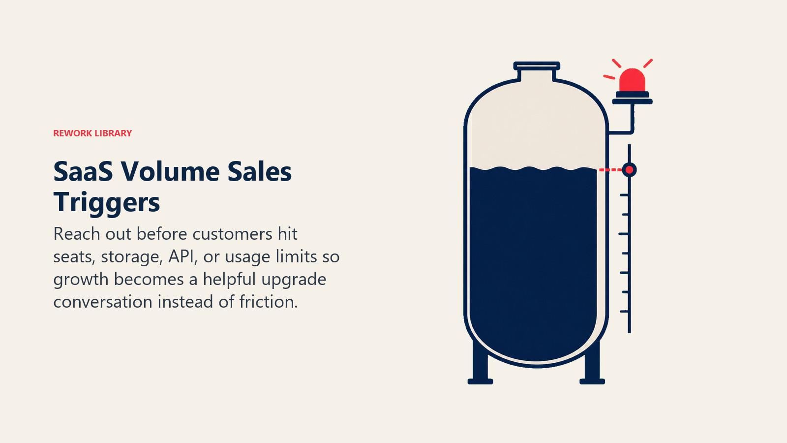 SaaS Volume Sales Triggers illustrated with capacity vessel and beacon