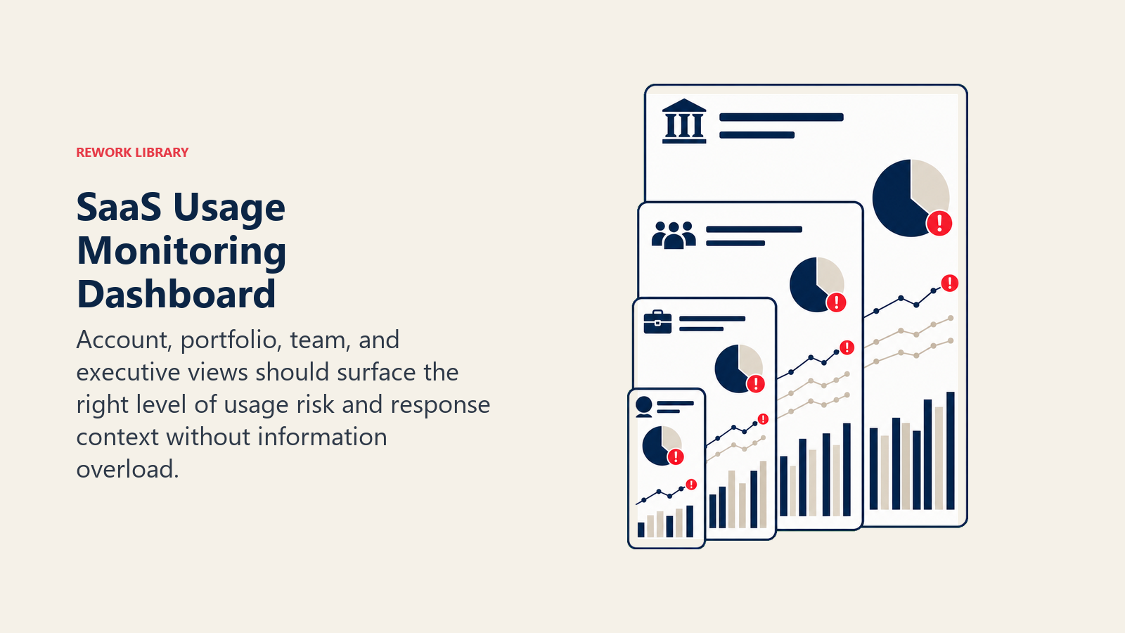 SaaS Usage Monitoring Dashboard illustrated with nested monitoring frames