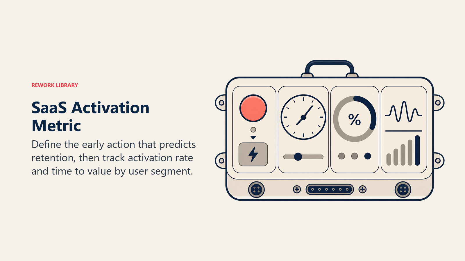 SaaS Activation Metric illustrated with activation instrument