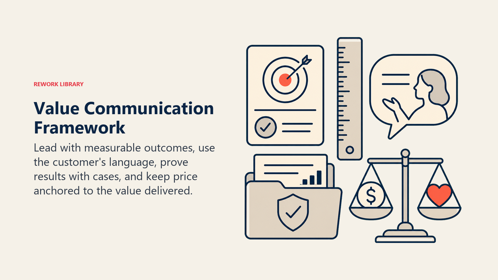 Value Communication Framework illustrated with value story workbench