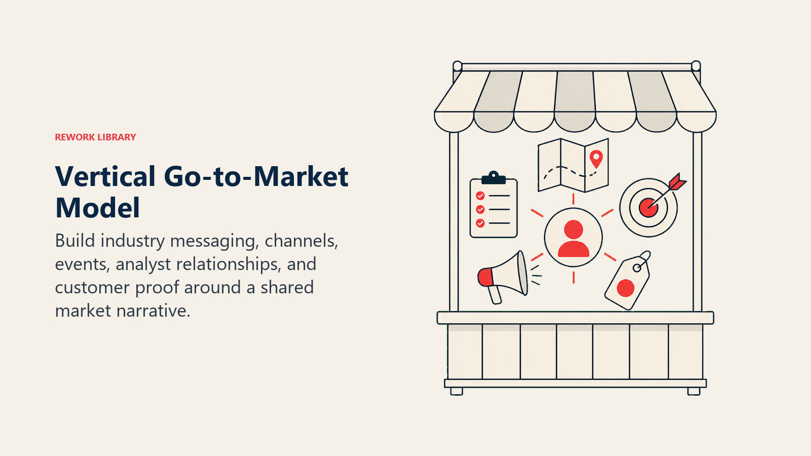 Vertical Go-to-Market Model illustrated with an industry-specific market stall with five curated go-to-market artifacts arranged around one clear customer outcome
