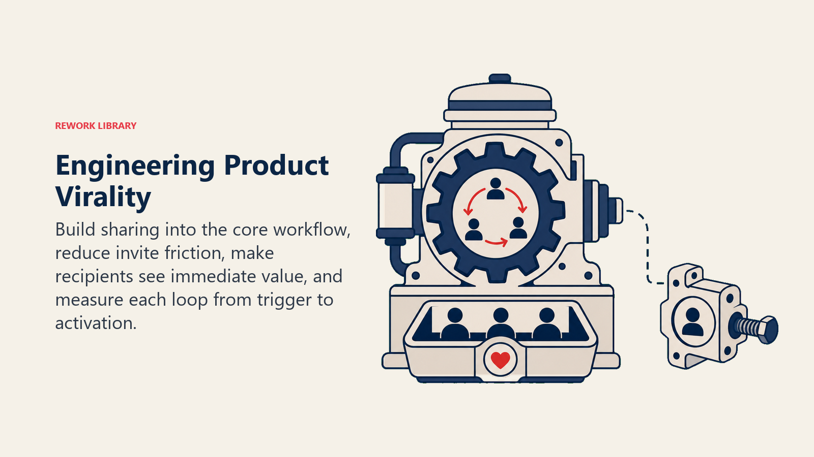 Engineering Product Virality illustrated with a product workbench with sharing built into the main gear rather than bolted onto the side