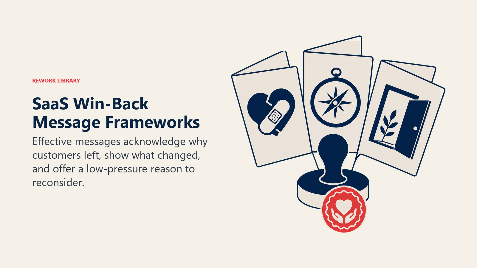 SaaS Win-Back Message Frameworks illustrated with three message artifacts