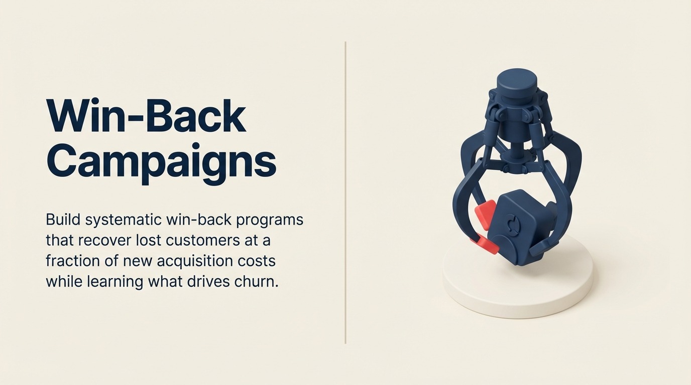 Kampanye Win-Back: Memulihkan Revenue yang Hilang dari Pelanggan yang Churn - Panduan 2026
