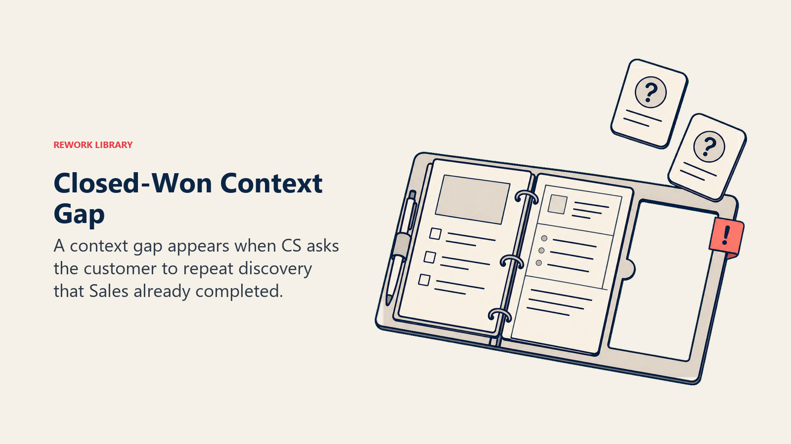 Closed-won context gap shown as an incomplete handoff brief beside a kickoff table
