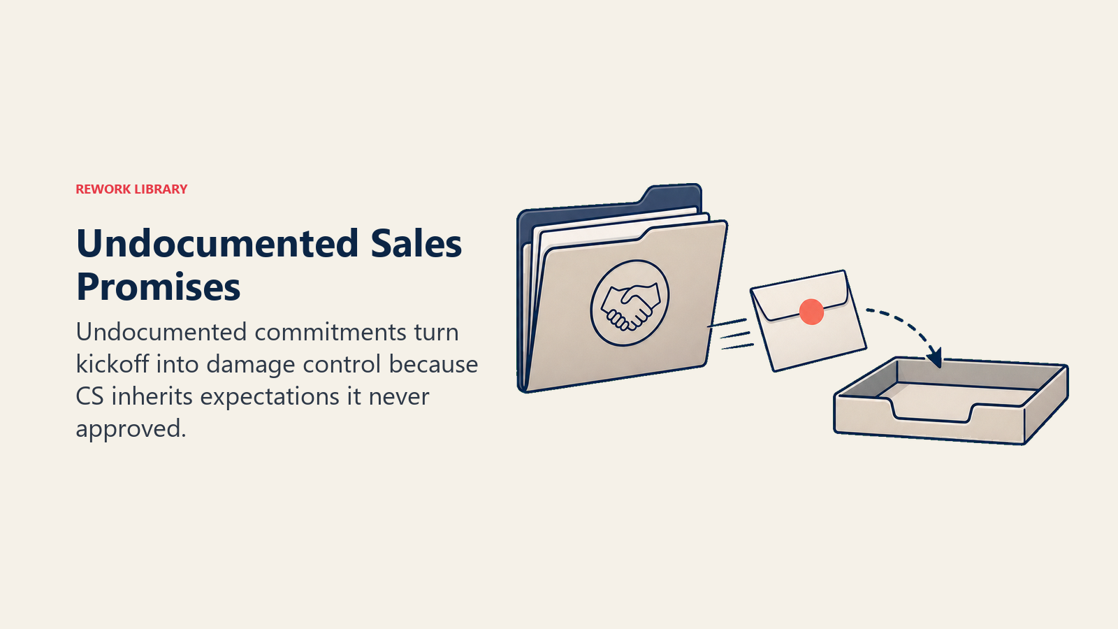 Undocumented sales promises shown as a hidden commitment note moving into a CS tray