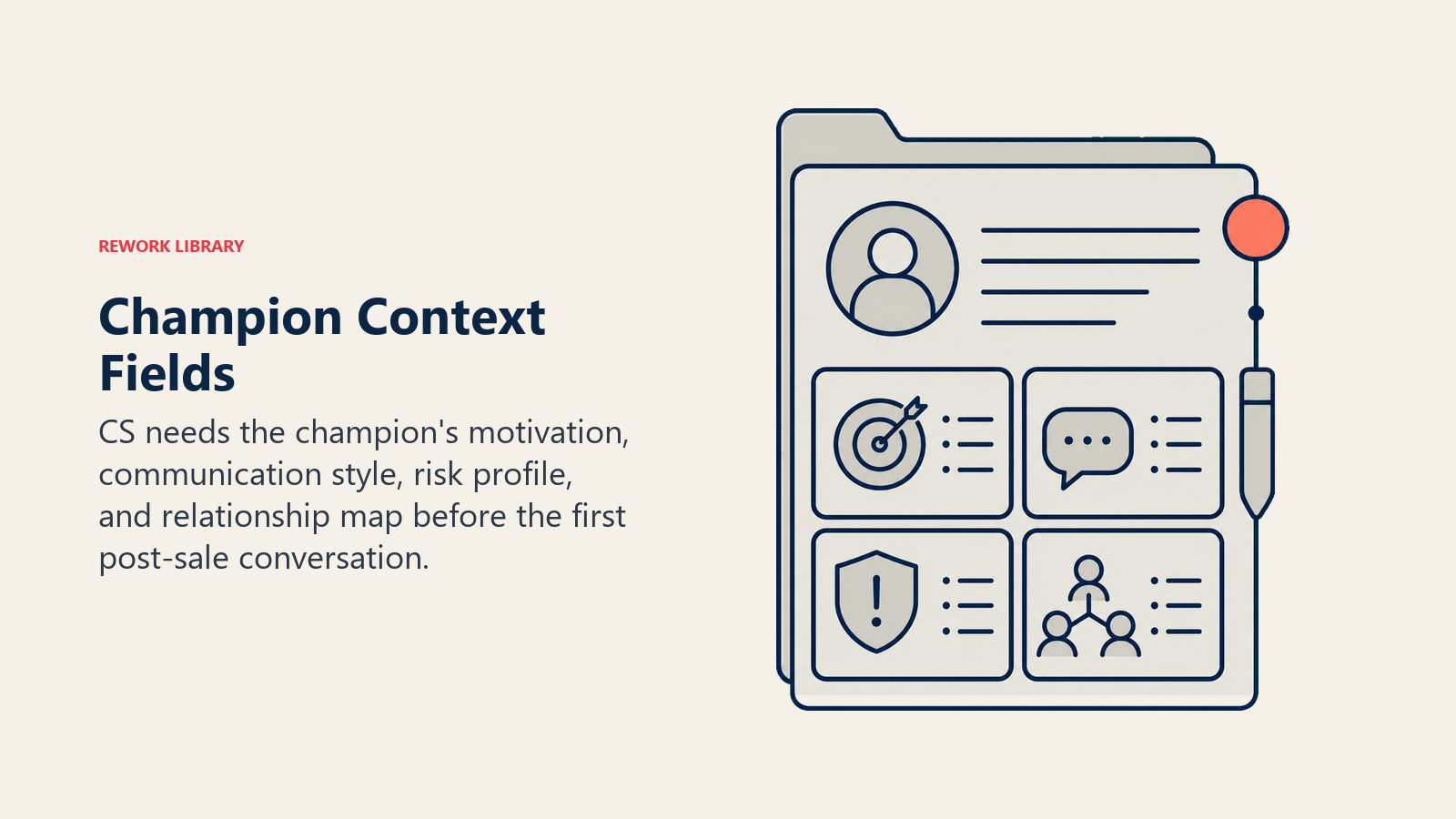 Champion context fields shown as a relationship dossier with motivation style risk and peer tokens