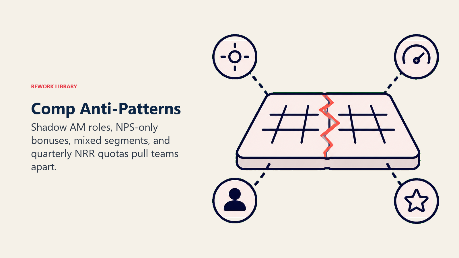 Comp anti-patterns shown as four stress points cracking one shared comp plan