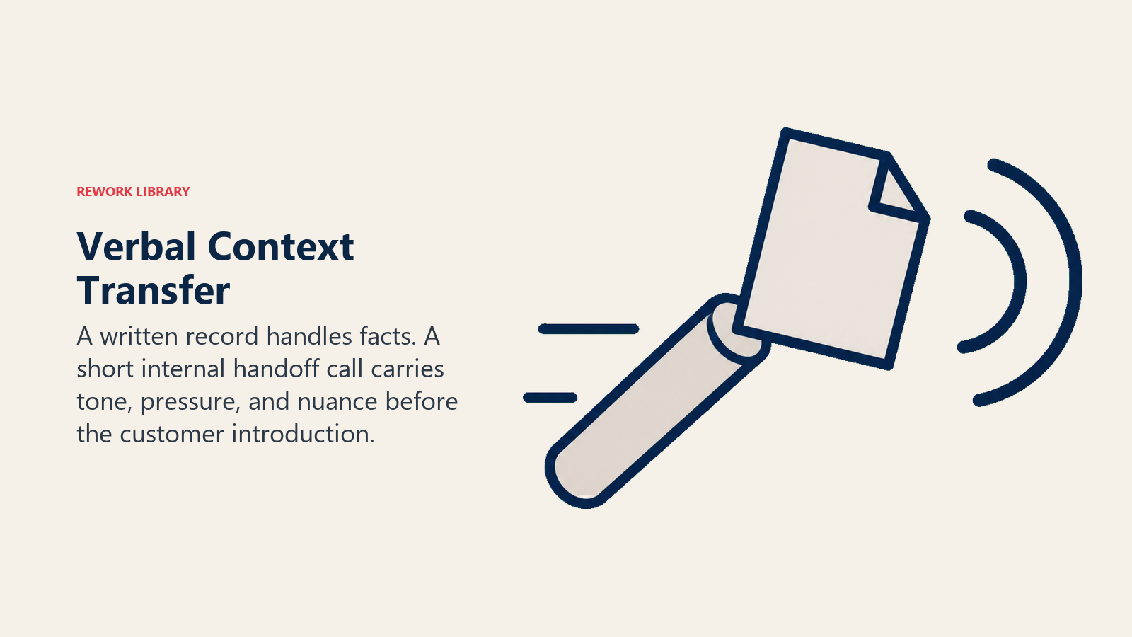 Verbal Context Transfer shown as a handoff document becoming a conversation signal