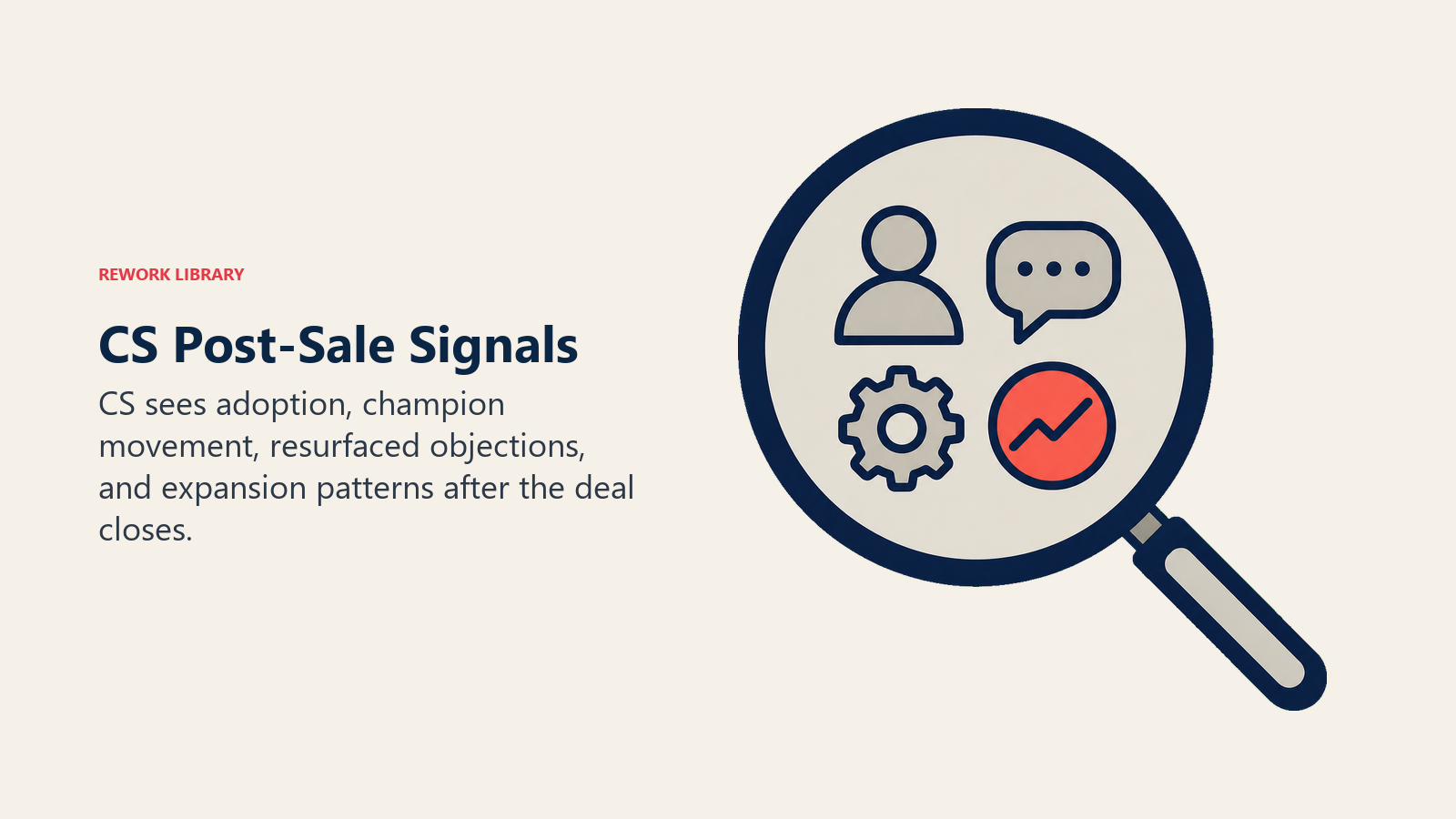 CS Post-Sale Signals shown through a lens revealing adoption and expansion evidence