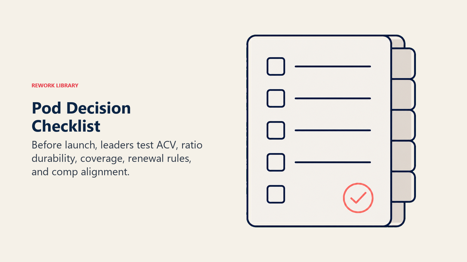Pod Decision Checklist shown as a five-tab executive checklist