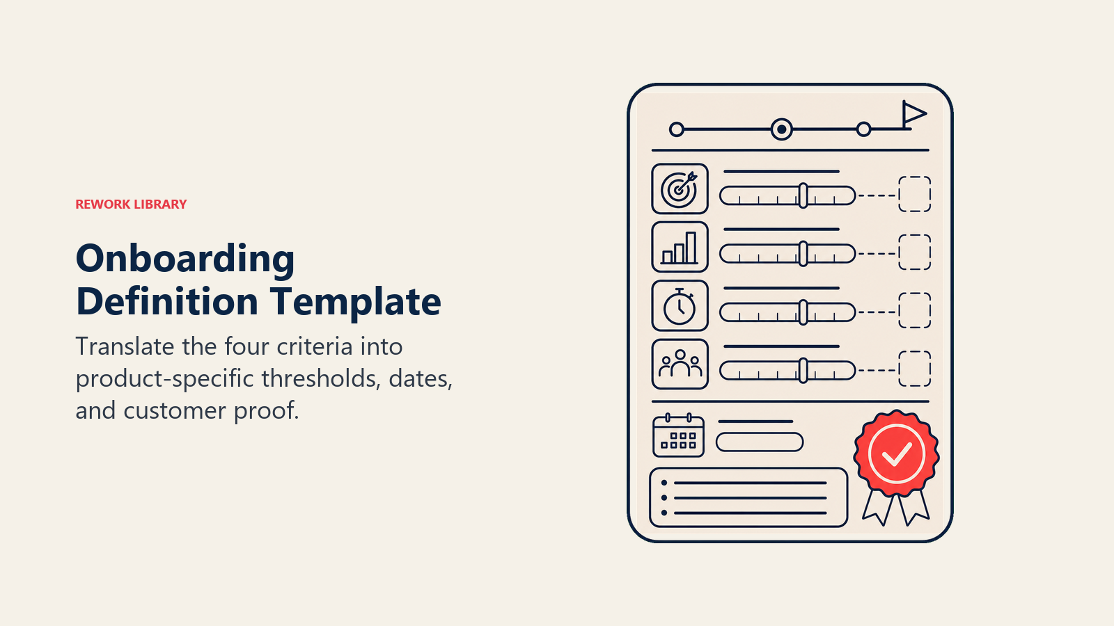 Onboarding definition template shown as product-specific threshold slots
